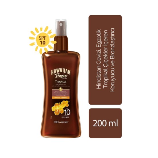 HAWAIIAN TROPIC GROVE. 